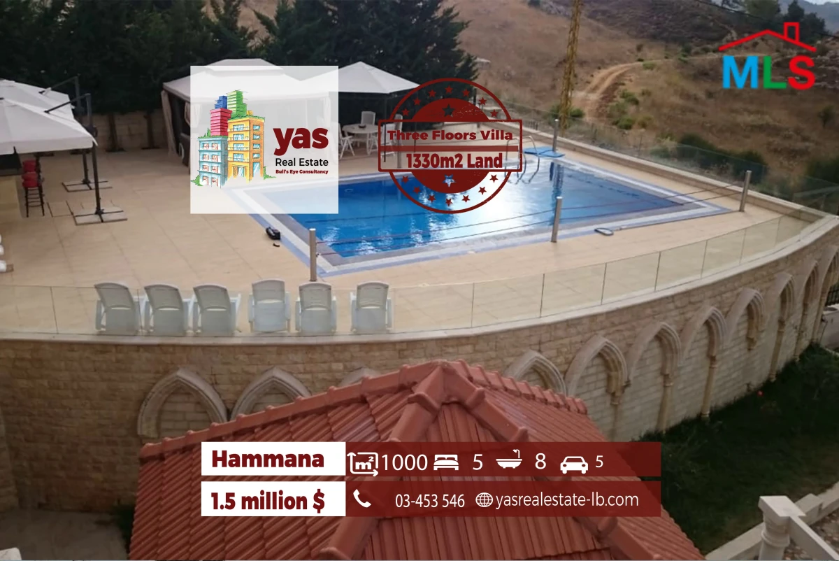 Hammana 1000m2 | 1330m2 Land | Villa | Private Pool | TCH